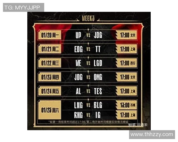 赛后复盘:LNG与RNG的速度较量与战术分析 赛后复盘:LNG与RNG的速度较量与战术分析