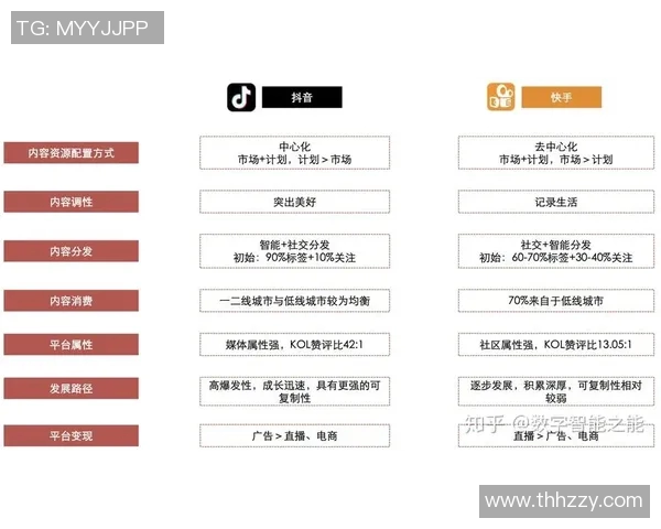 赛后复盘:上海羽毛球队与西安羽毛球队的速度较量分析与启示 赛后复盘:上海羽毛球队与西安羽毛球队的速度较量分析与启示