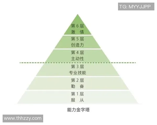 赛后复盘：西安乒乓球队与杭州乒乓球队的团队协作与战术分析