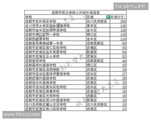赛后复盘:广州篮球队与成都篮球队心理素质的较量与启示 赛后复盘:广州篮球队与成都篮球队心理素质的较量与启示