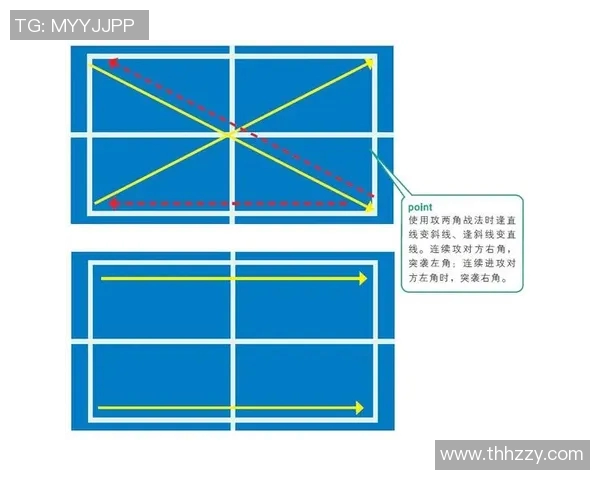 重庆乒乓球队战术解析：深入探讨盯防体系的运用与效果