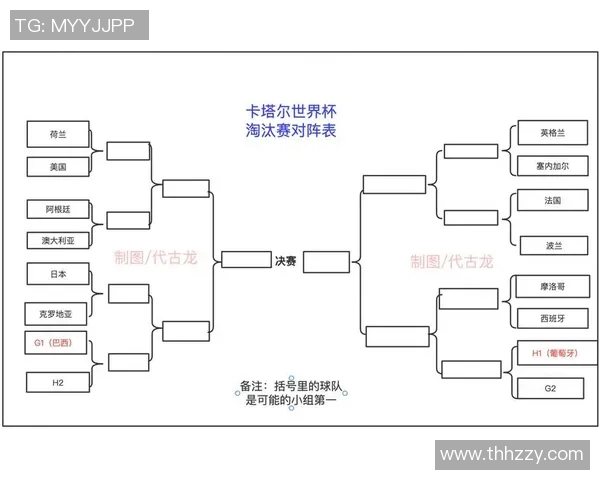 2018年世界杯德国与巴西对决比分回顾及赛后分析 2018年世界杯德国与巴西对决比分回顾及赛后分析