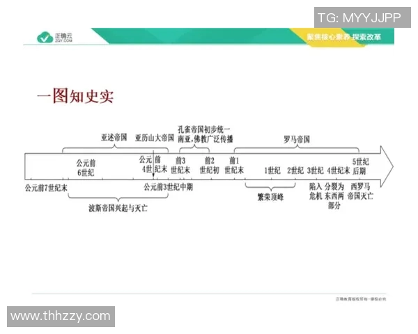 探索米利唐的历史与文化遗产揭示古代文明的智慧与魅力