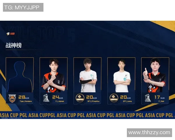 上海极限运动队在世界街舞大赛中以83分领跑积分榜展现实力与风采