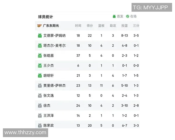 上海排球队以73分领跑大师赛积分榜展现强劲实力