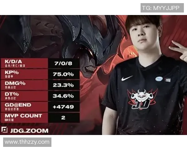 DOTA2热议JDG比赛经验引发的争议与讨论分析