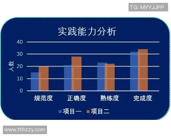 赛后分析V5与IG对决中的战术布局与关键决策探讨