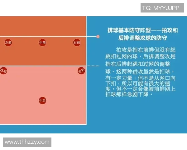重庆排球队反击战术分析与比赛表现的得失评估